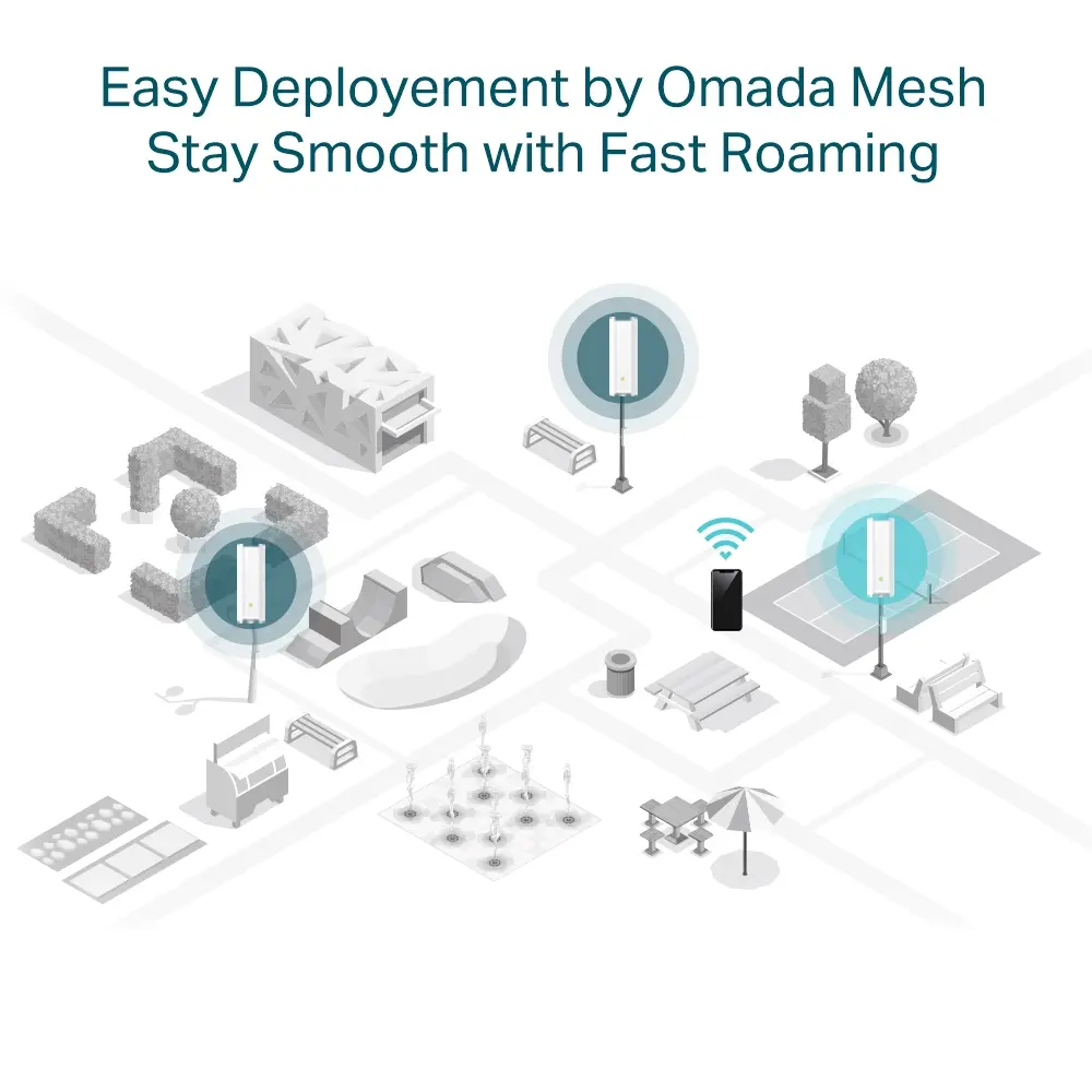 EAP610-Outdoor(UN)1.0_WiFi_6_Access_Point_Mesh_Roaming_9_large_1622109551601y.webp