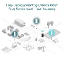 EAP610-Outdoor(UN)1.0_WiFi_6_Access_Point_Mesh_Roaming_9_large_1622109551601y.webp