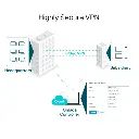 overview_TL-ER7206(UN)1.0_5_normal_1598609121302l.webp