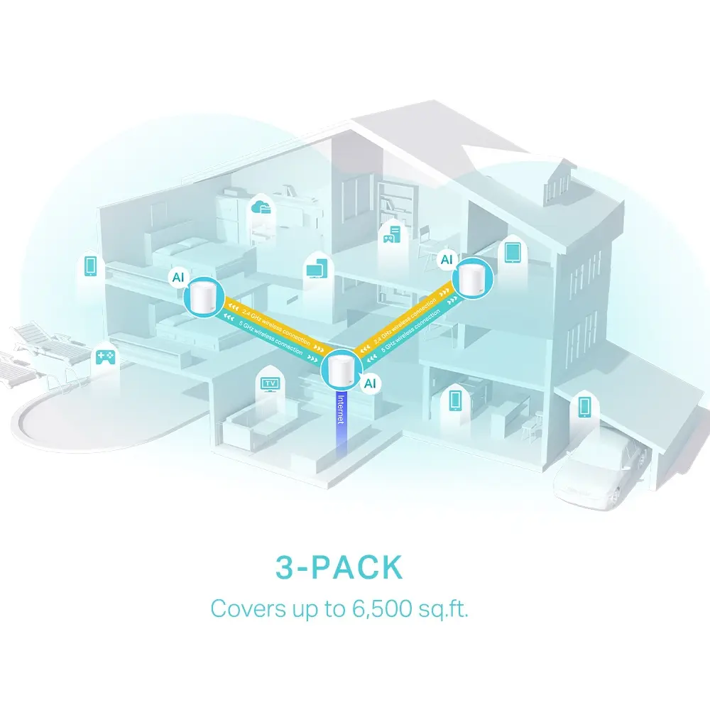 Deco_X50(3-pack)_Overview_04_large_20211224063533n.webp