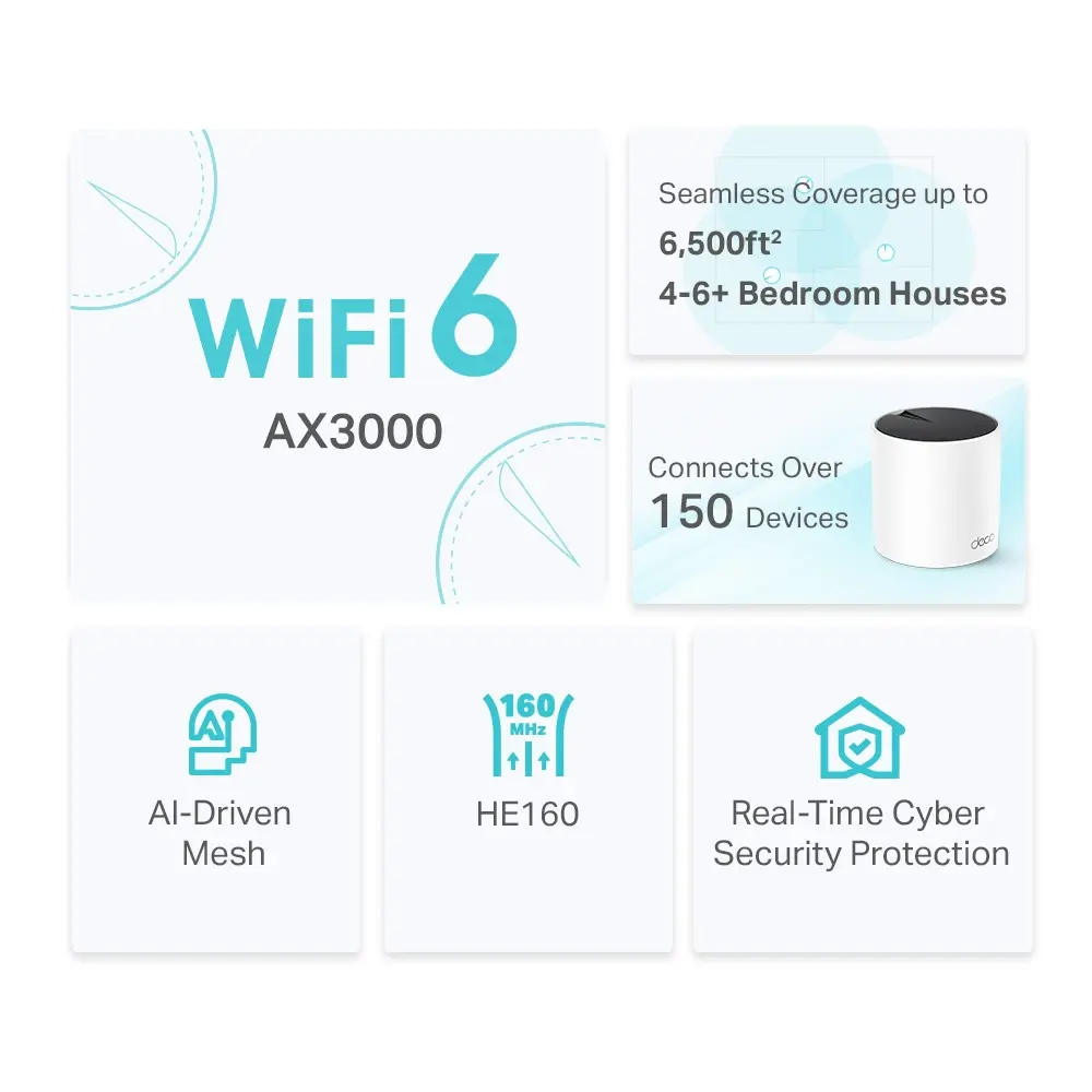 Deco_X55(3-pack)_Overview_03_large_20211130005833o.webp